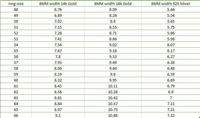 Pack of 114 rings in all sizes and widths 35-MWC 3D print model_14