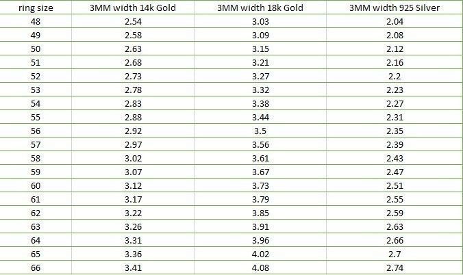 Pack of 114 rings in all sizes and widths 35-MWC 3D print model_13