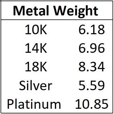 Nugget Earrings 3D print model_13