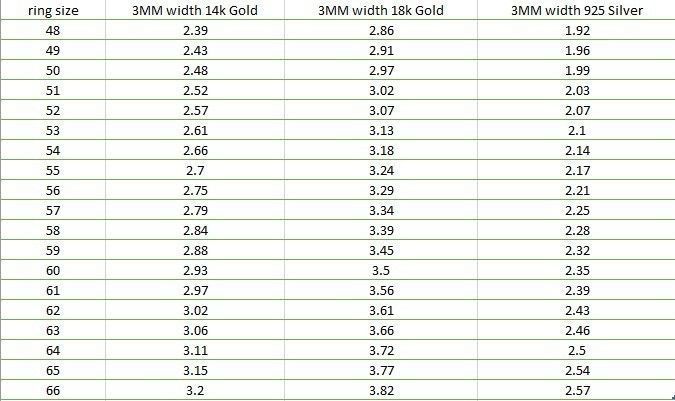 Pack of 114 rings in all sizes and widths 36-MWC 3D print model_13