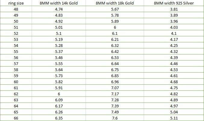 Pack of 114 rings in all sizes and widths 37-MWC 3D print model_14