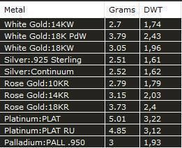 Ukrainian Trident 3D print model_18