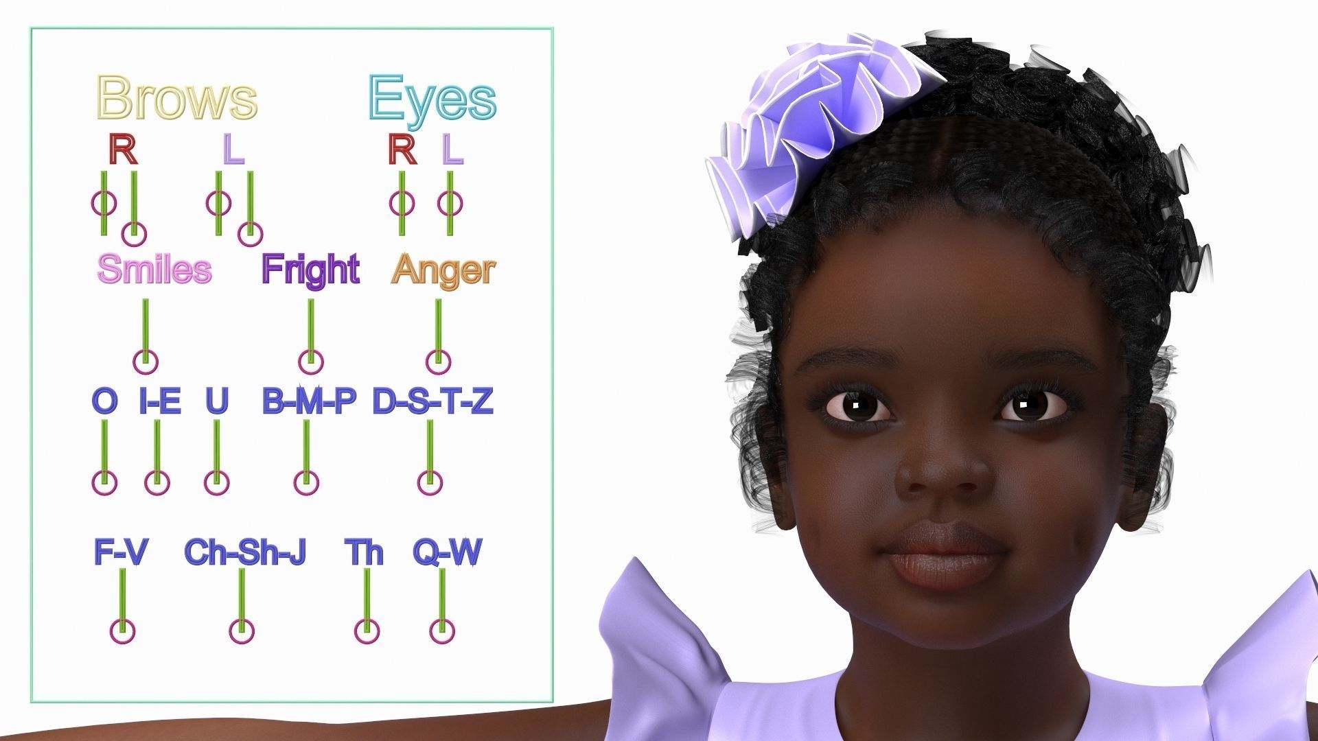 Black Child Girl Party Style Rigged for Maya 3D model_12