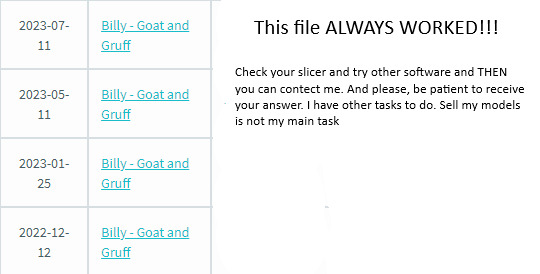 Billy - Goat and Gruff  3D model_9