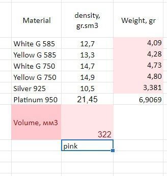 220325 R a couple of rings with strict lines geometry 3D print model_22