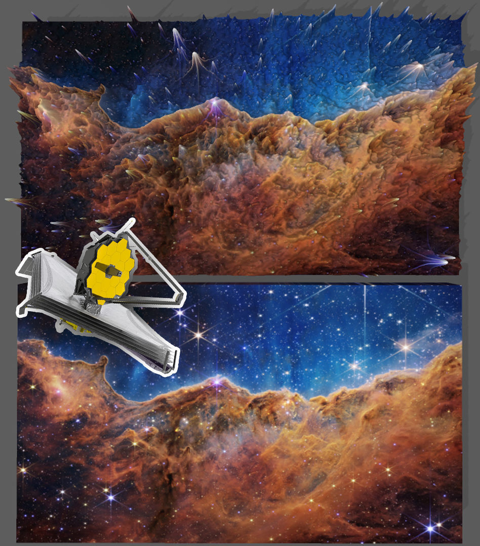 James webb space telescope deep sky object 3d software analysis 3D