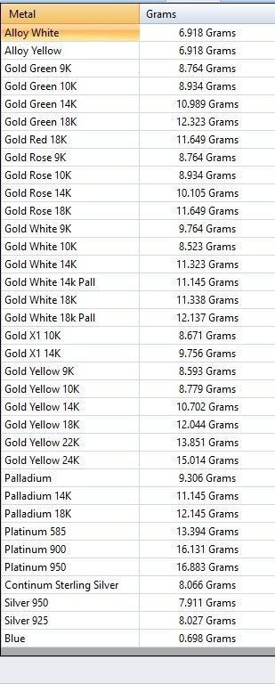 scorpion  zodiac Jewelry pendant 3D print model_11