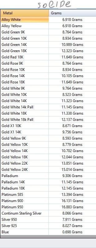 scorpion  zodiac Jewelry pendant 3D print model_8
