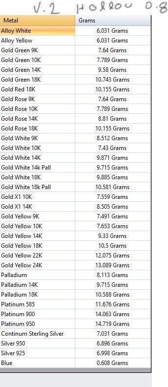 scorpion  zodiac Jewelry pendant 3D print model_10
