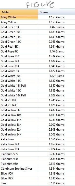 scorpion  zodiac Jewelry pendant 3D print model_9