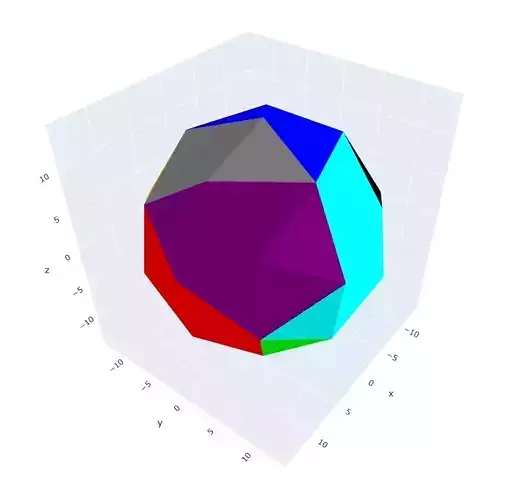 3d puzzle for hexecontahedron 01