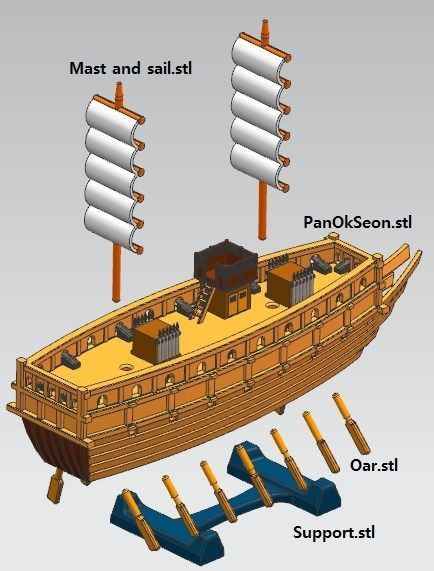 PanOkSeon - Battle Ship 3D print model_1