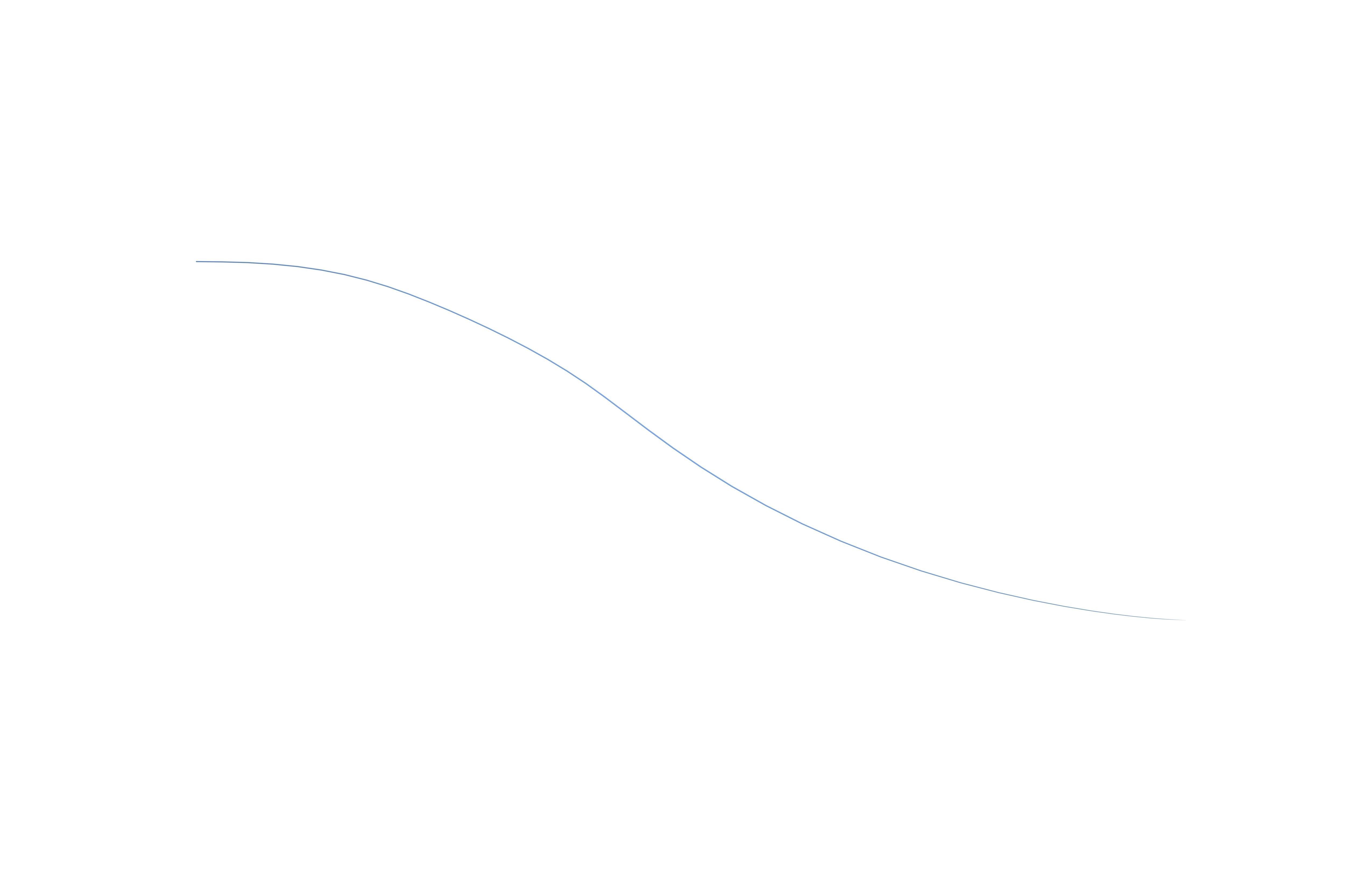 Human Hair v1 007 Low-poly 3D model_2