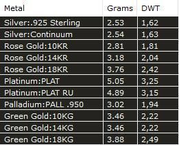 Ukrainian Trident 3D print model_19