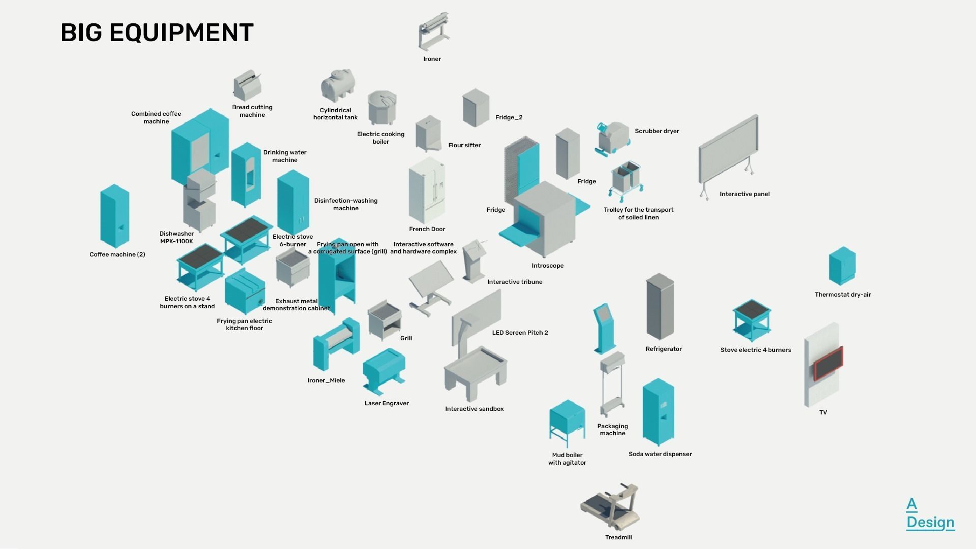 Technique - Special equipment - Pack of revit families 3D model_3