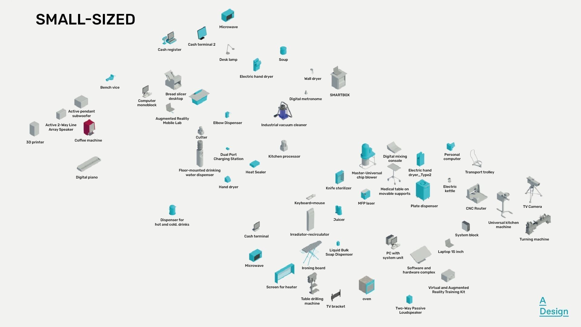 Technique - Special equipment - Pack of revit families 3D model_2
