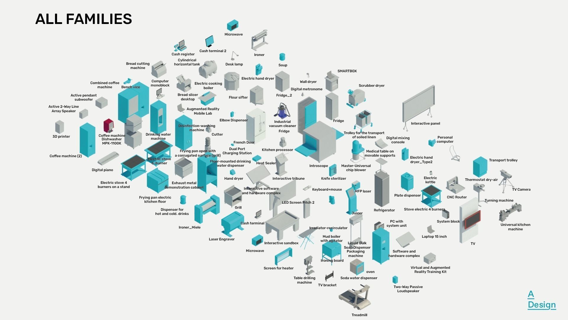 Technique - Special equipment - Pack of revit families 3D model_1