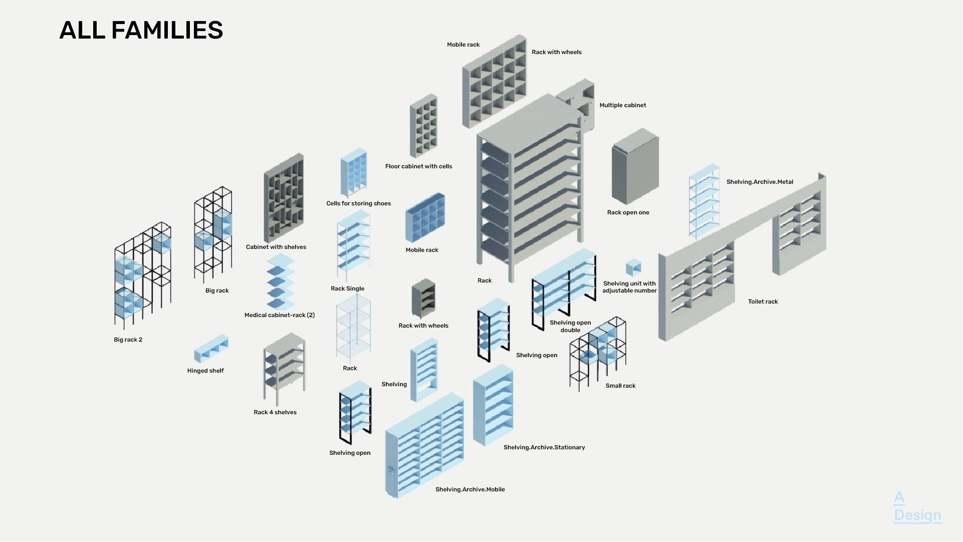 Shelving - Pack of revit families 3D model_1