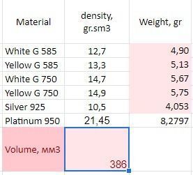 210713 R couple of rings with little hearts 3D print model_7