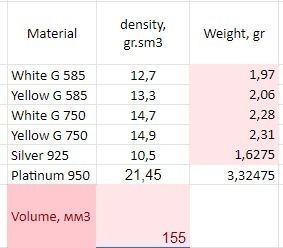 210713 R couple of rings with little hearts 3D print model_9