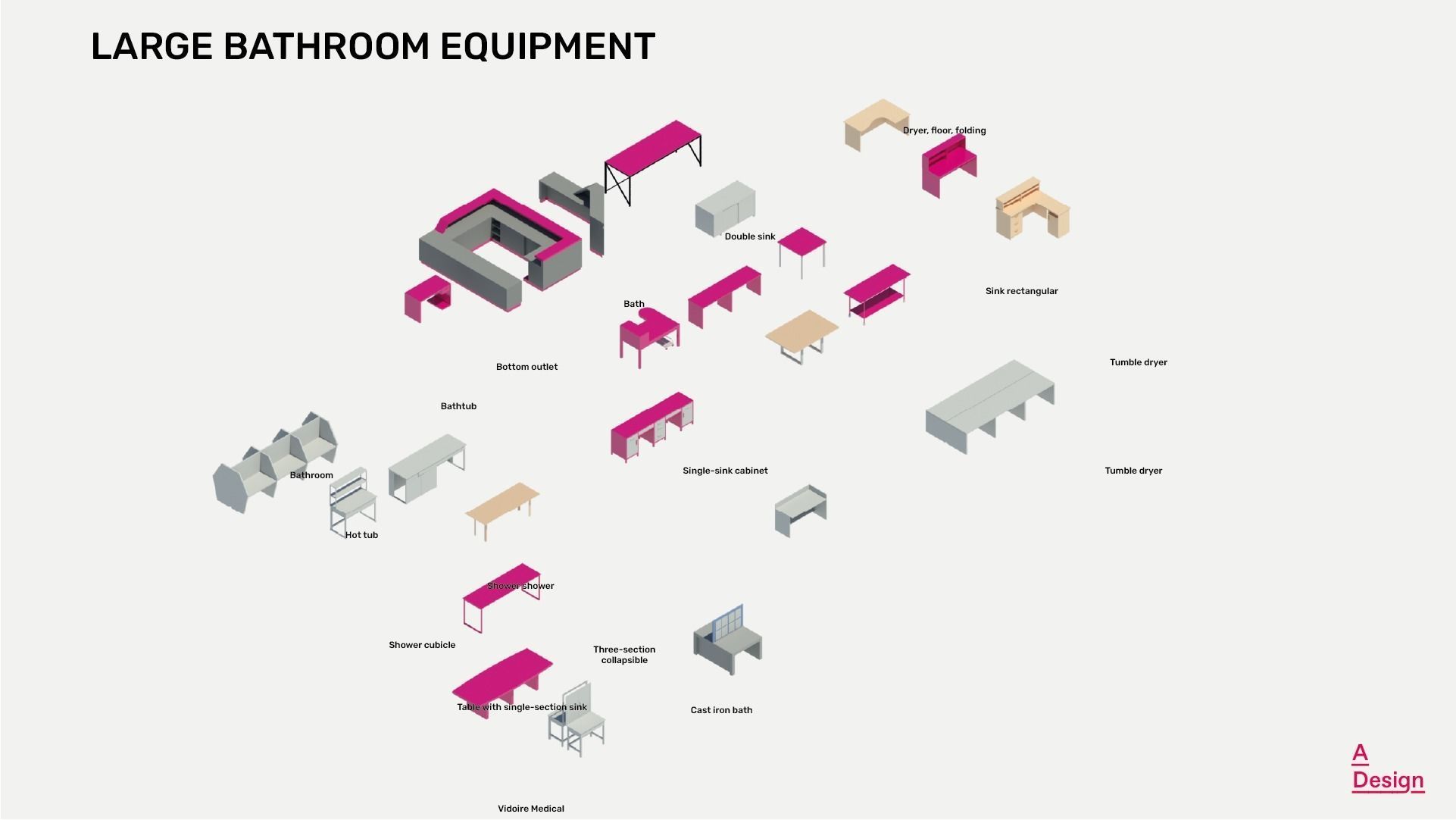 Bathroom equipment Pack of revit families 3D model CGTrader
