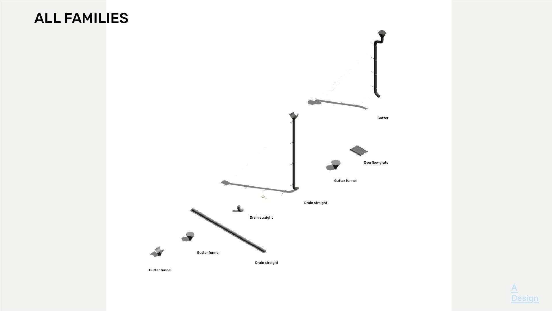 Drain - Pack of revit families 3D model_1