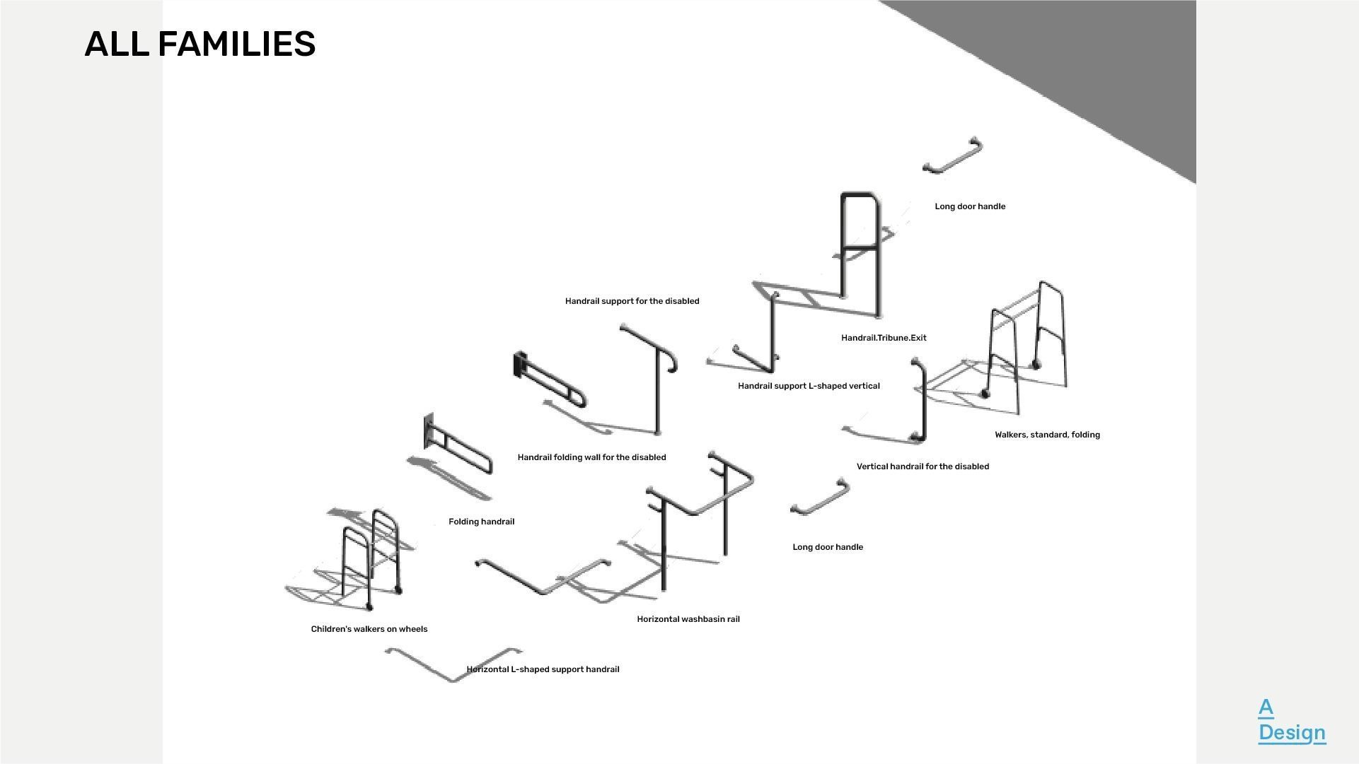 Handrails - Pack of revit families 3D model_1