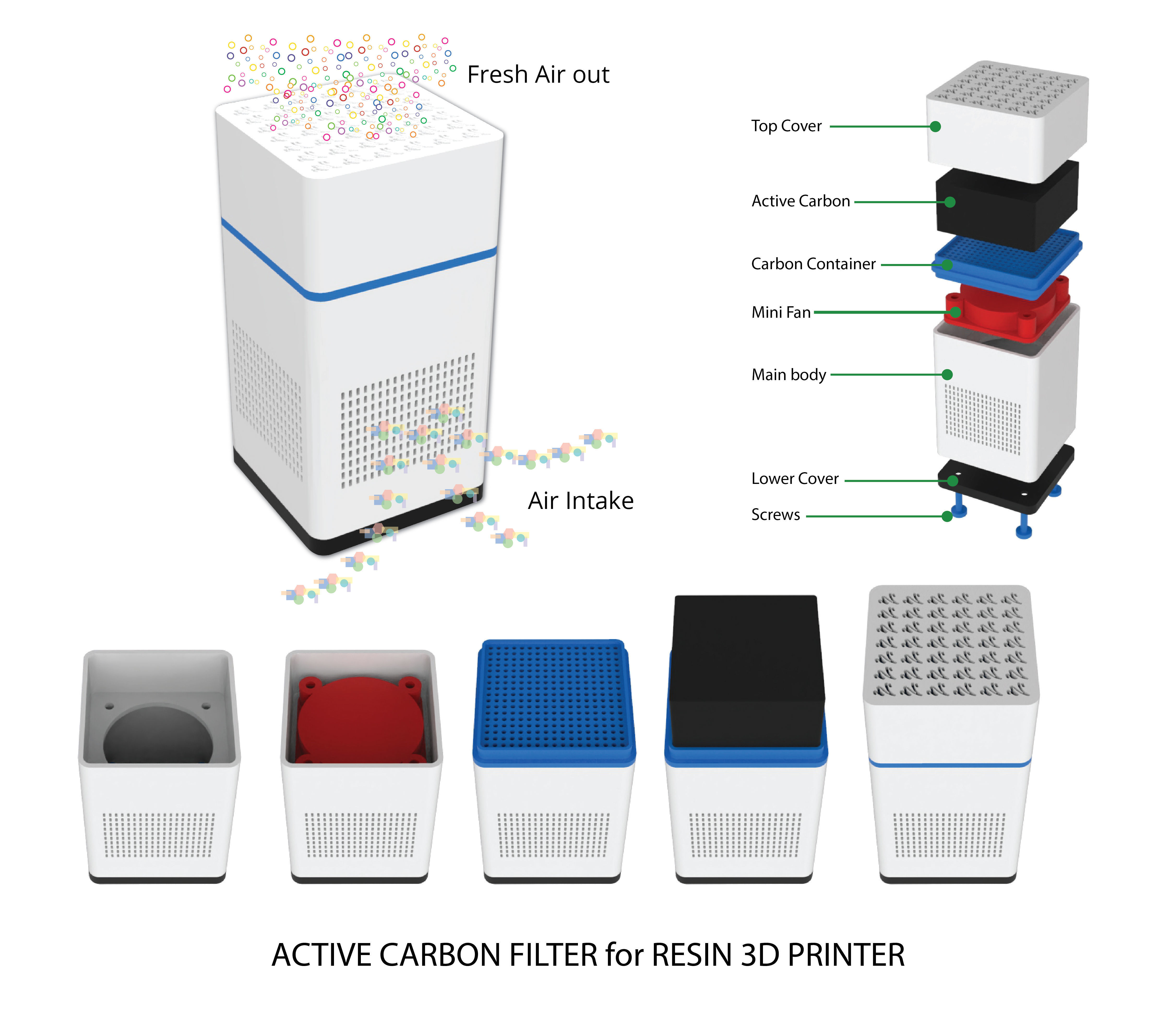 Air Purifier with Activated Carbon Filter for Resin 3D Printers 3D print model_2