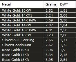 Ukrainian Trident 3D print model_18