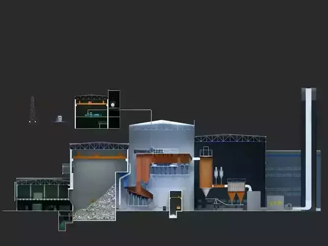 Waste burning power generation 3D model