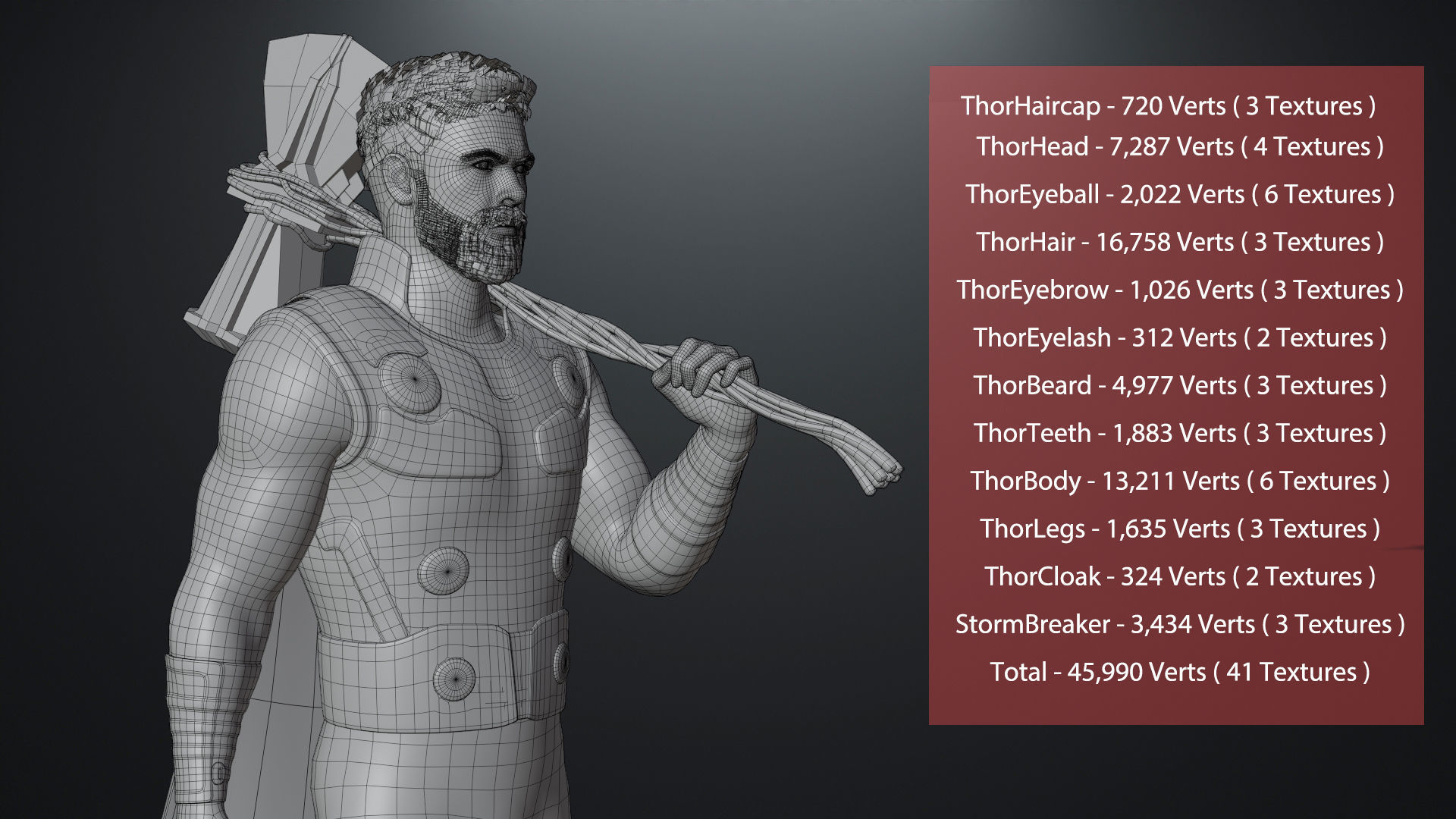 Thor Rigged Low-poly 3D model_25