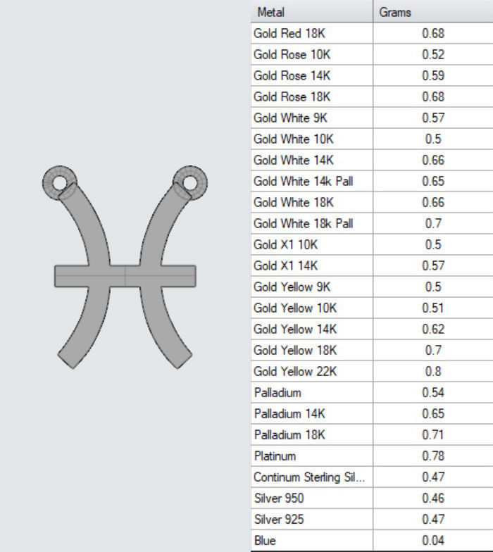 Pisces Zodiac Sign Pendant Necklace 3D print model_2