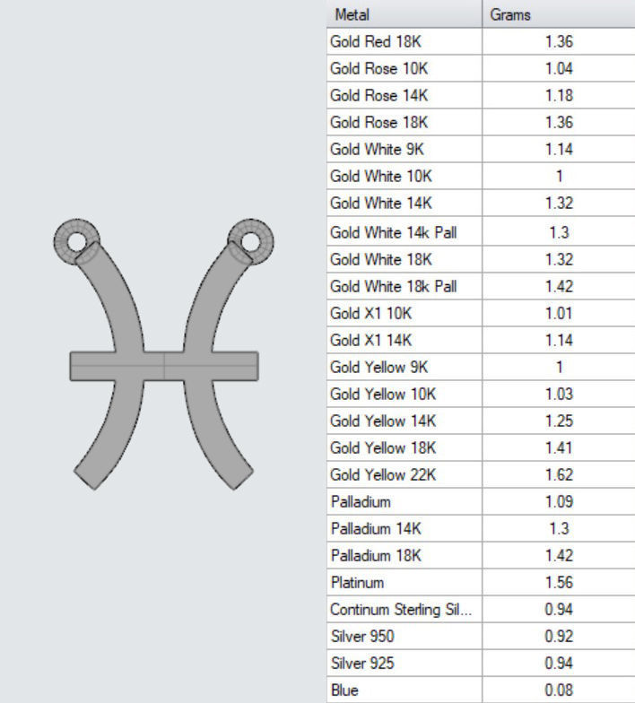 Pisces Zodiac Sign Pendant Necklace 3D print model_4