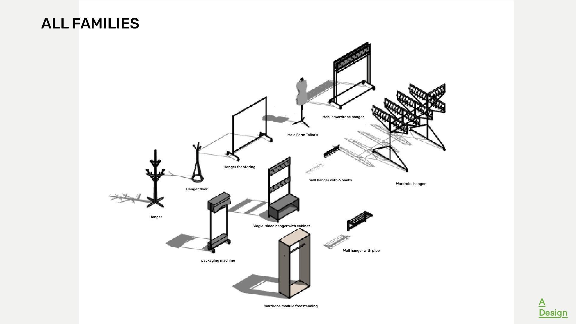 Hangers - Revit 3D model_1