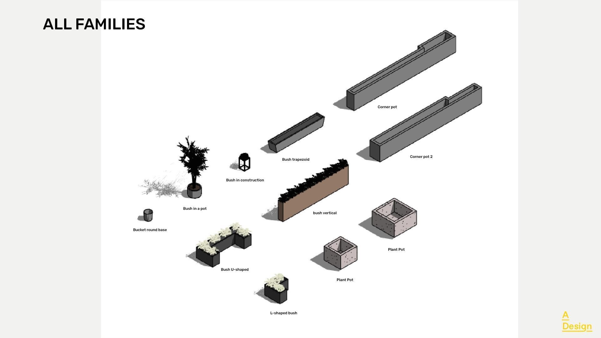 Houseplants - Revit 3D model_1