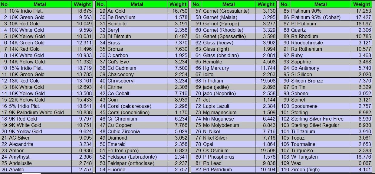 Eagle Pendant 3D print model_6