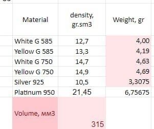 221122 R Ring with roman numbers IX III 3D print model_9