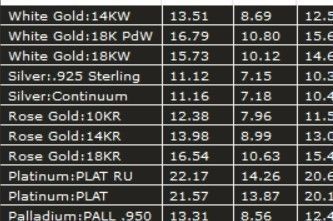 Sphear Bule Emerald Square with daimonds File 3D print model 3D print model_9