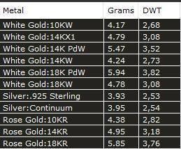 cross christian pendant in sterling silver 3D print model_21