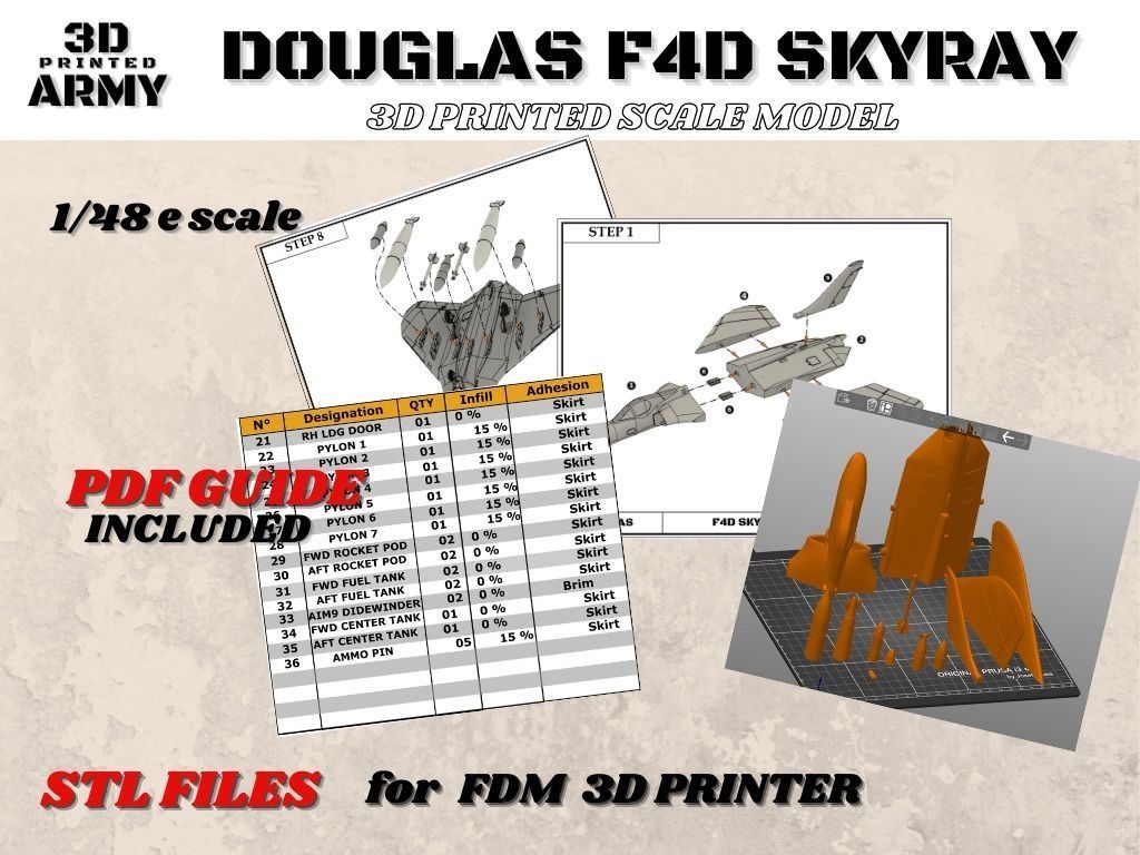DOUGLAS F4D SKYRAY- 3D printed scale model - STL files 3D print model_6