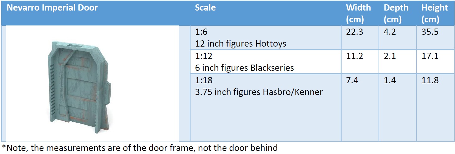Nevarro Imperial Door 1-12 scale Blackseries 3D print model_29