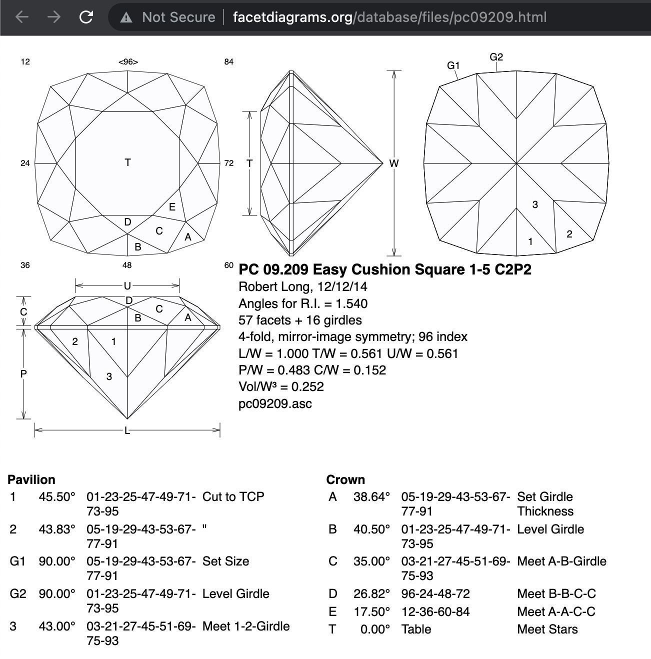 Cushion square gem 57 facets 3D print model_3