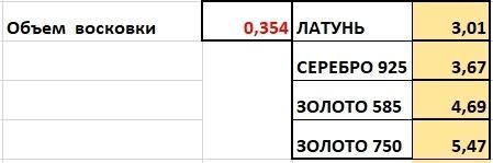 Ring of stone infinity 3D print model_6