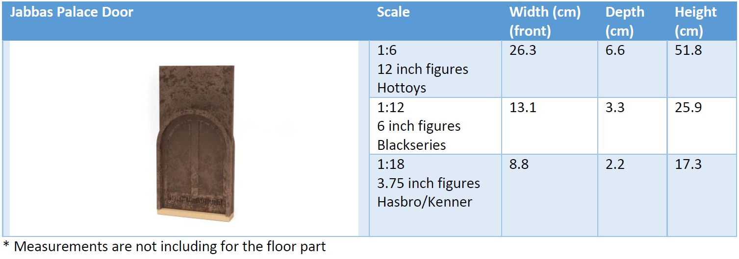 Jabbas Palace Door 1-6 Scale Hottoys 3D print model_7