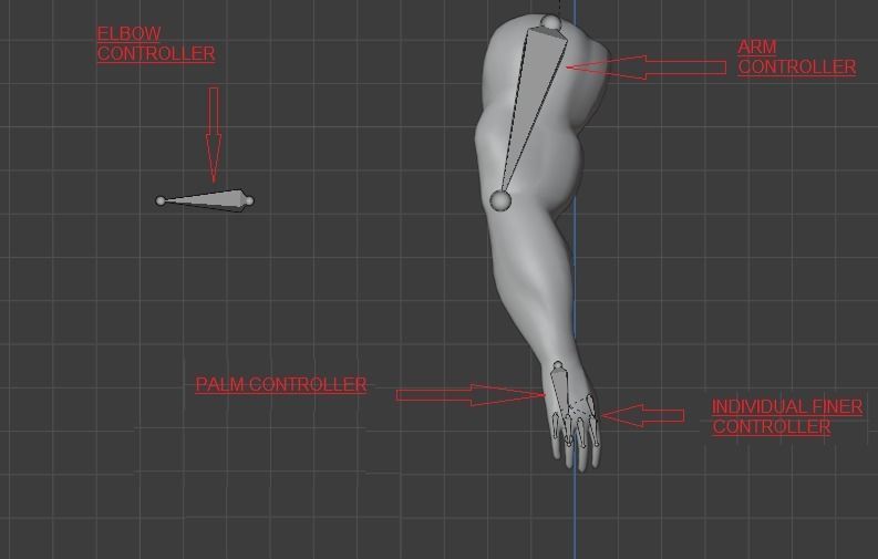 ARMS 3D MODEL - AR - VR - GAME READY 3D model_17