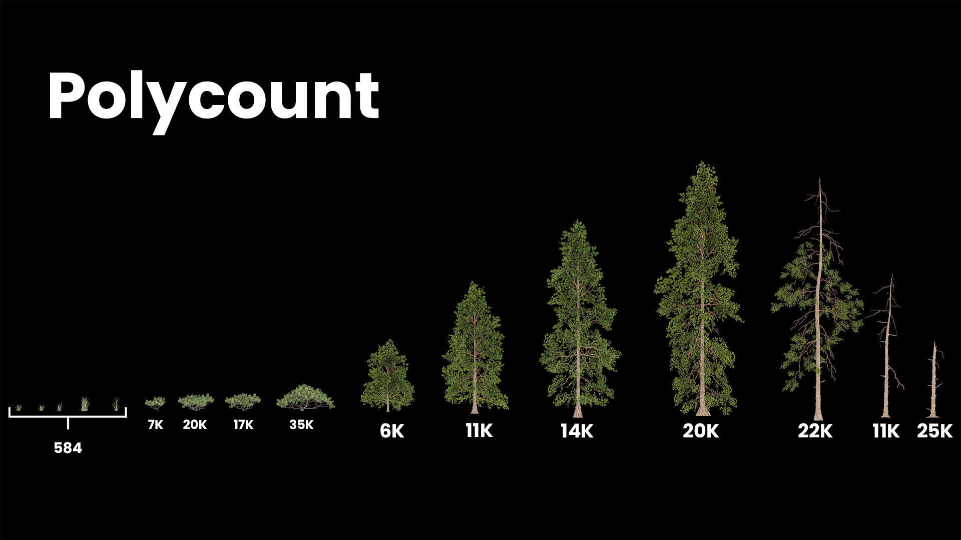 Forest Biome for Scatter 5 Blender Low-poly 3D model_4