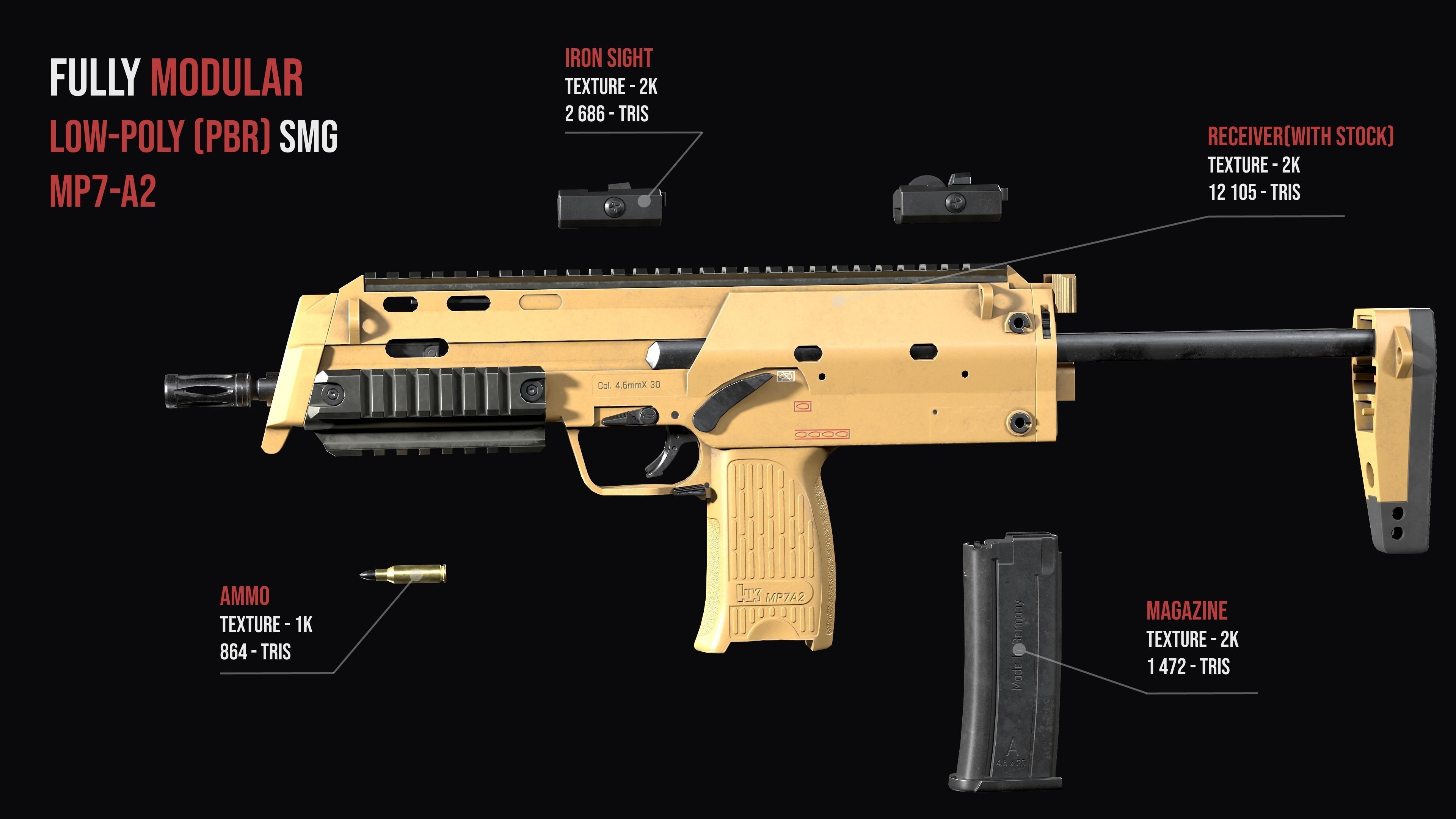 Modular SMG HK MP7A2 Low-poly 3D model_3