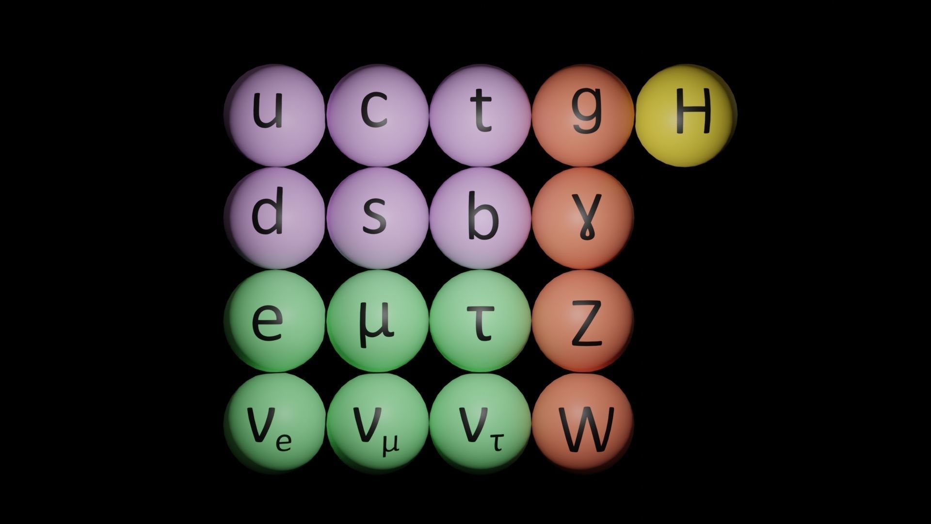 Standard Model of particle physics Low-poly 3D model_1