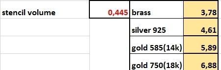 Ring famous family  3D print model_12