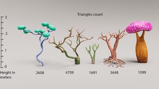 Stylized trees pack Low-poly 3D model